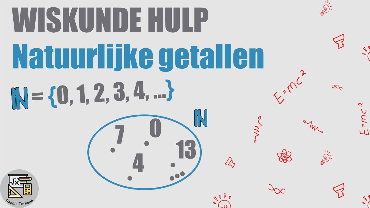 Hoe Noem Je Woorden Met Dezelfde Betekenis