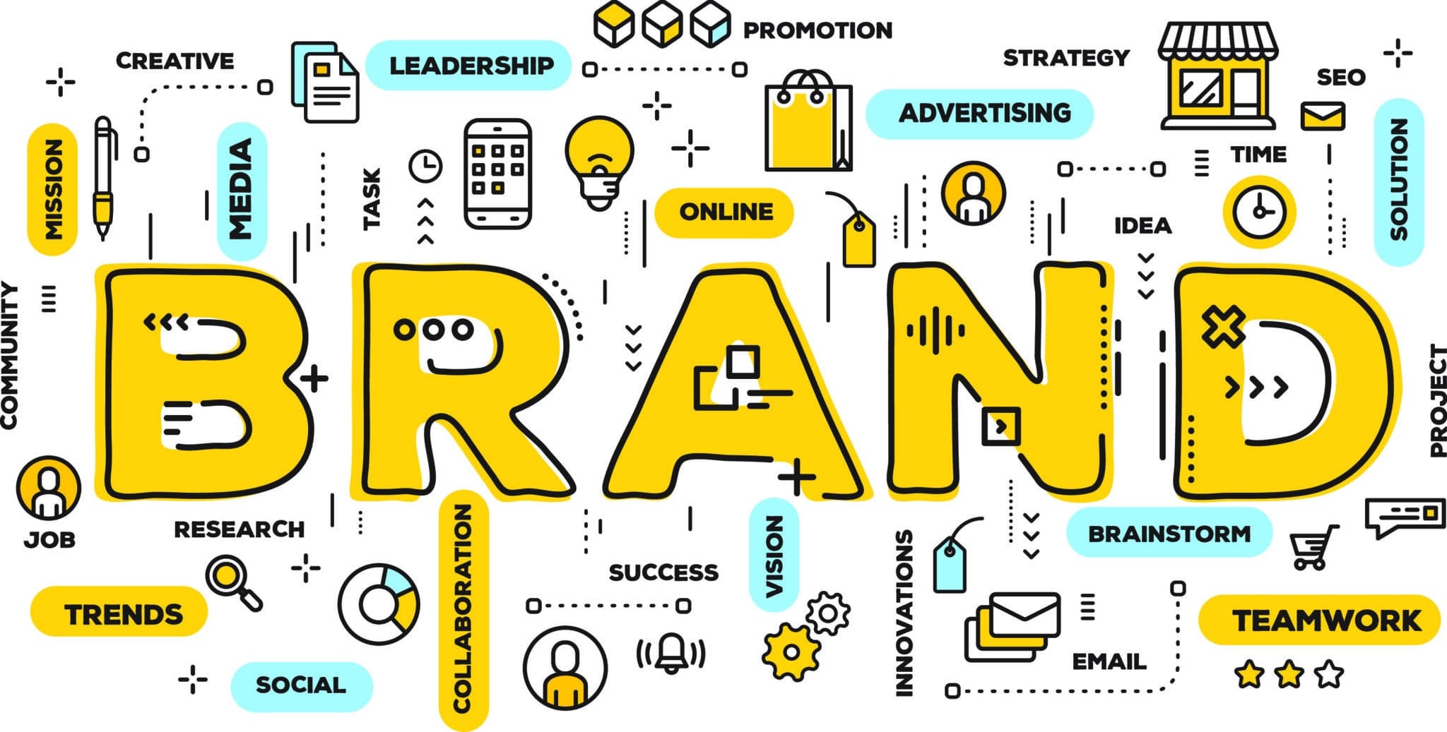 Navigating the Digital Landscape: Essential Elements of an Effective - Brand Alphen Aan Den Rijn 2 Doden