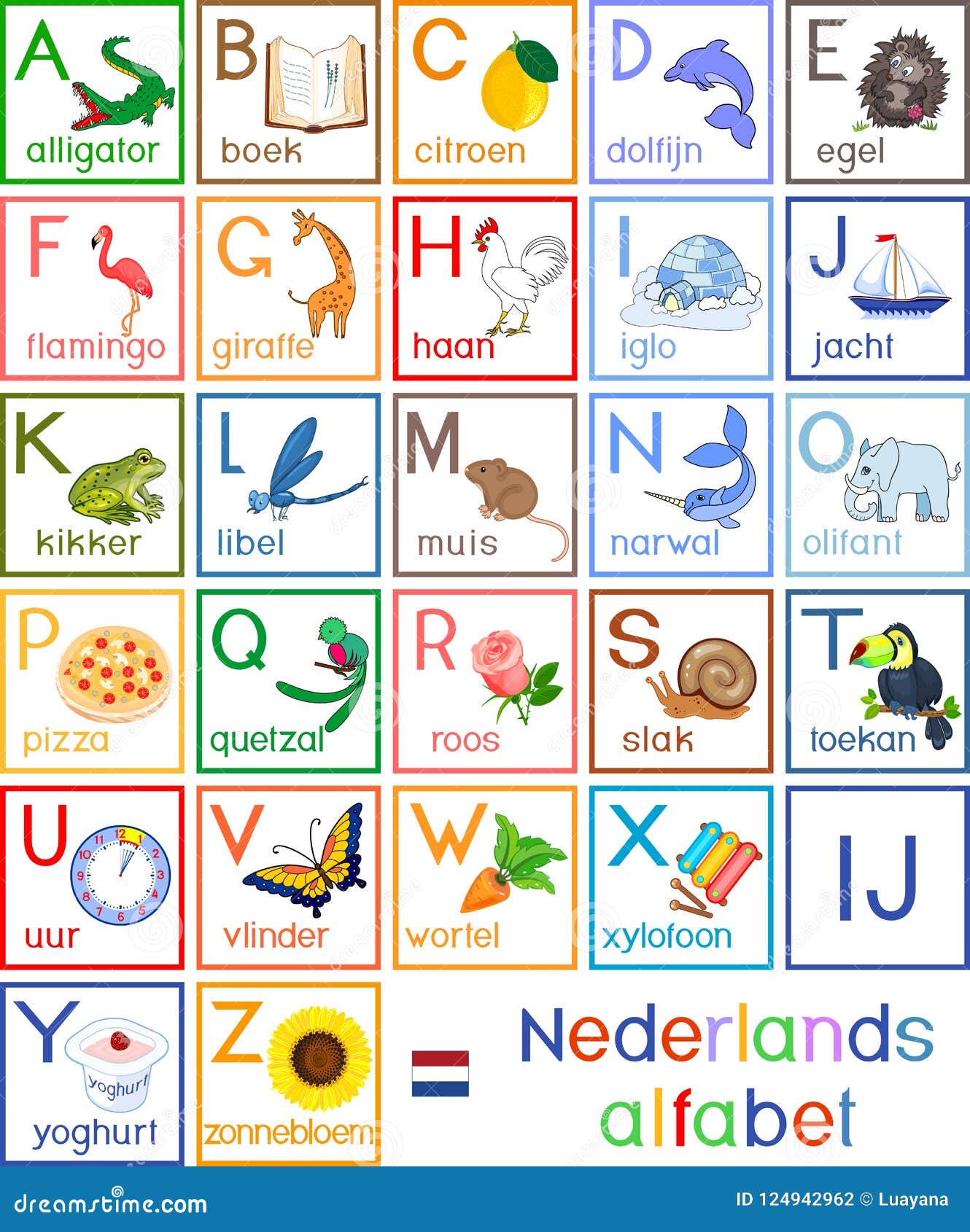 Nederlands Cartoons, Illustrations & Vector Stock Images - 140 Pictures - Nederlandse Met Of Zonder Hoofdletter