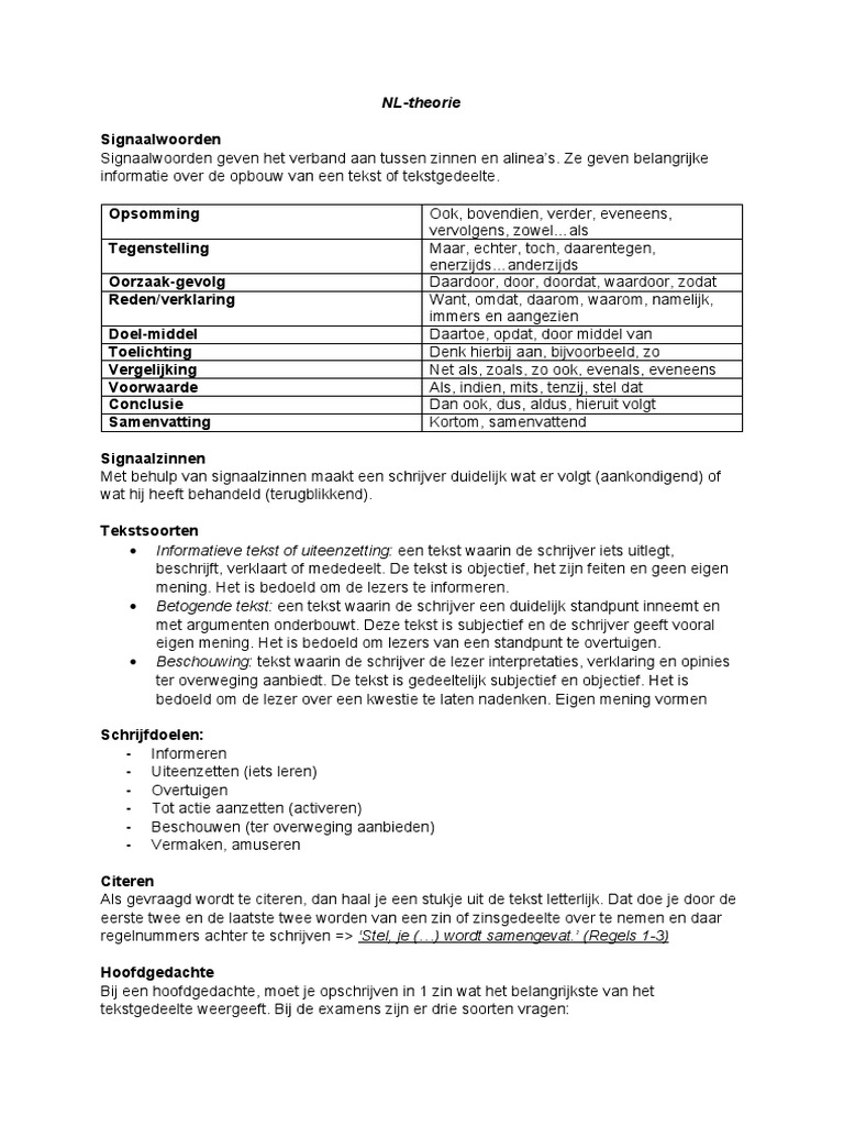 Nederlands Theorie Examen Vwo | PDF - Welke 3 Onderdelen Theorie Examen