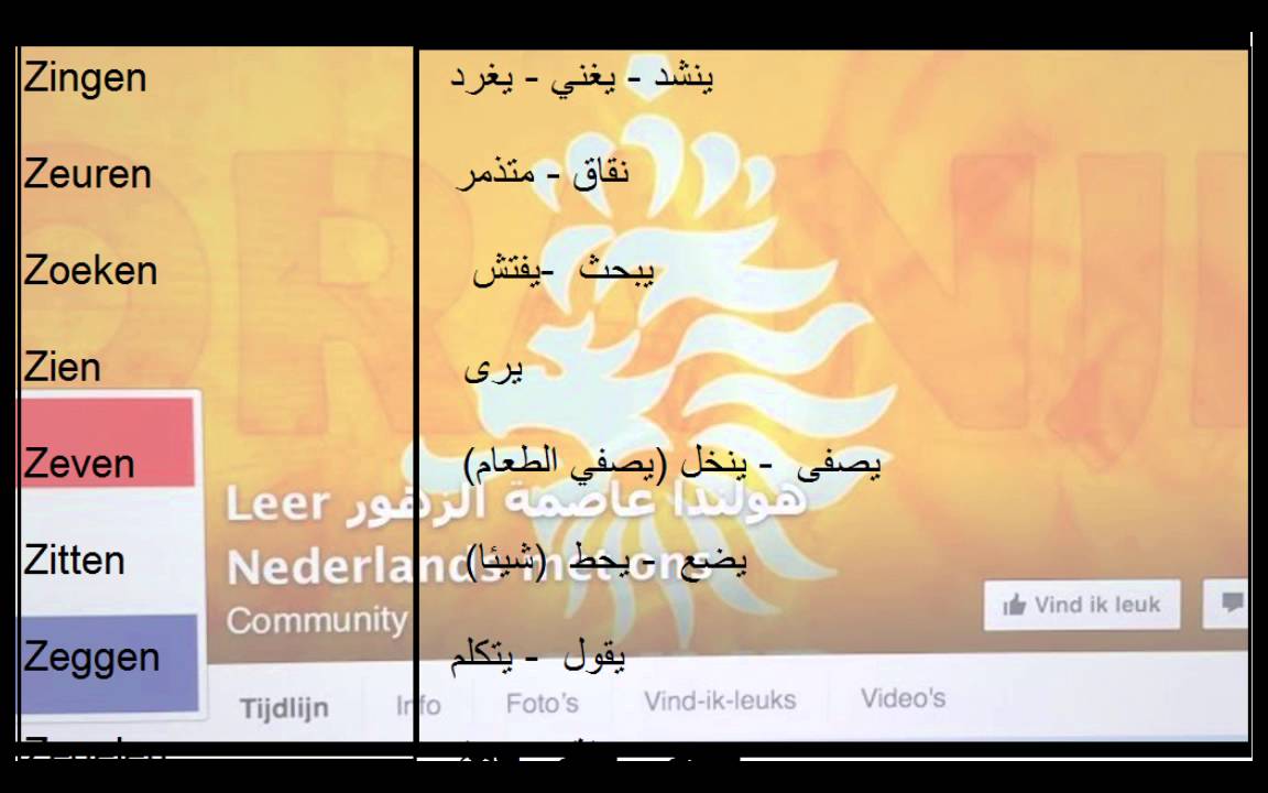 Nederlandse taal leren - YouTube - Turkse Taal Leren Gratis Online