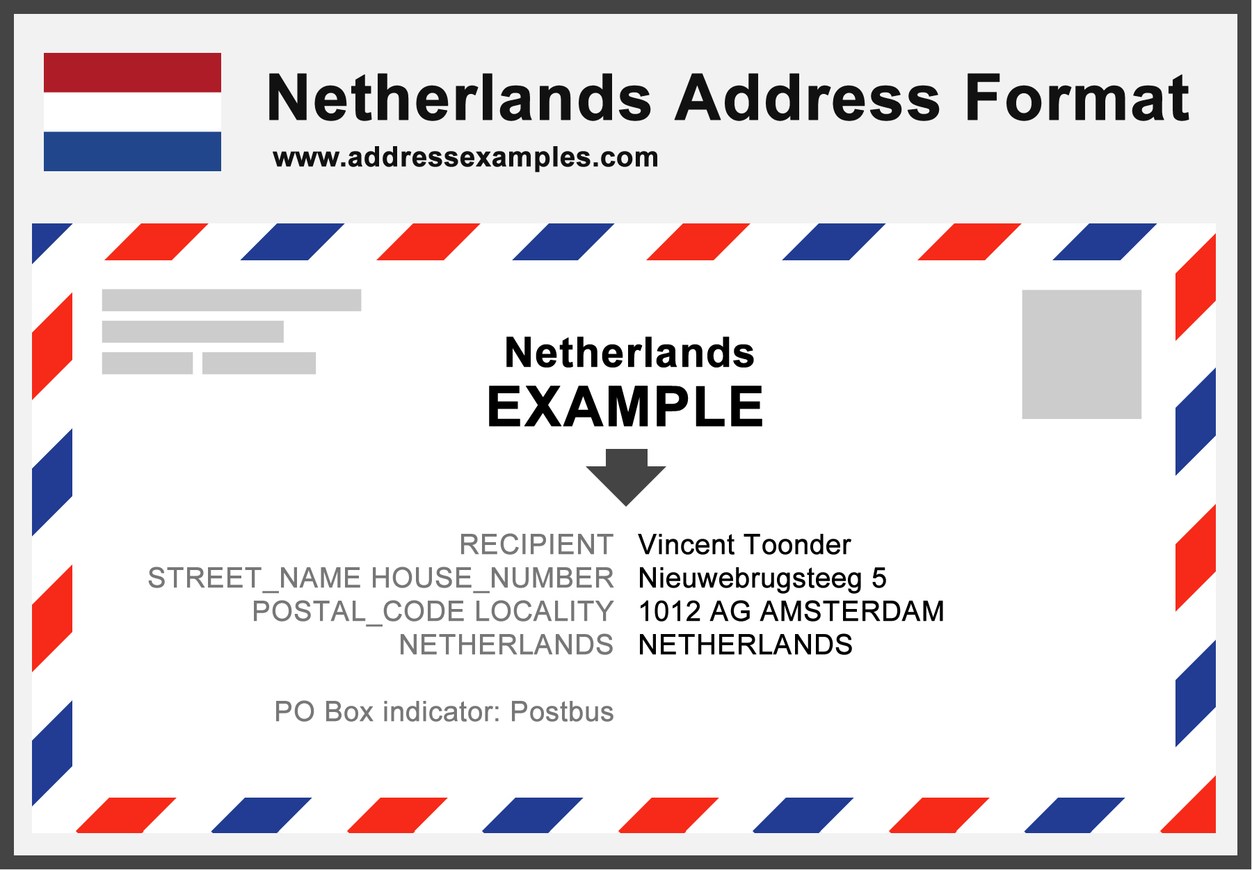 Hoe Schrijf Je Het Adres Op Een Envelop