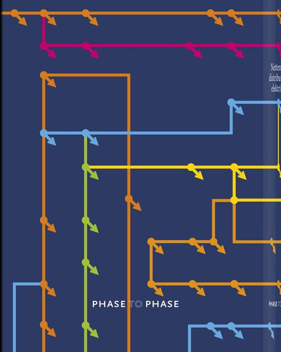 Netten voor distributie van elektriciteit, Phase to Phase - Netten Voor Distributie Van Elektriciteit