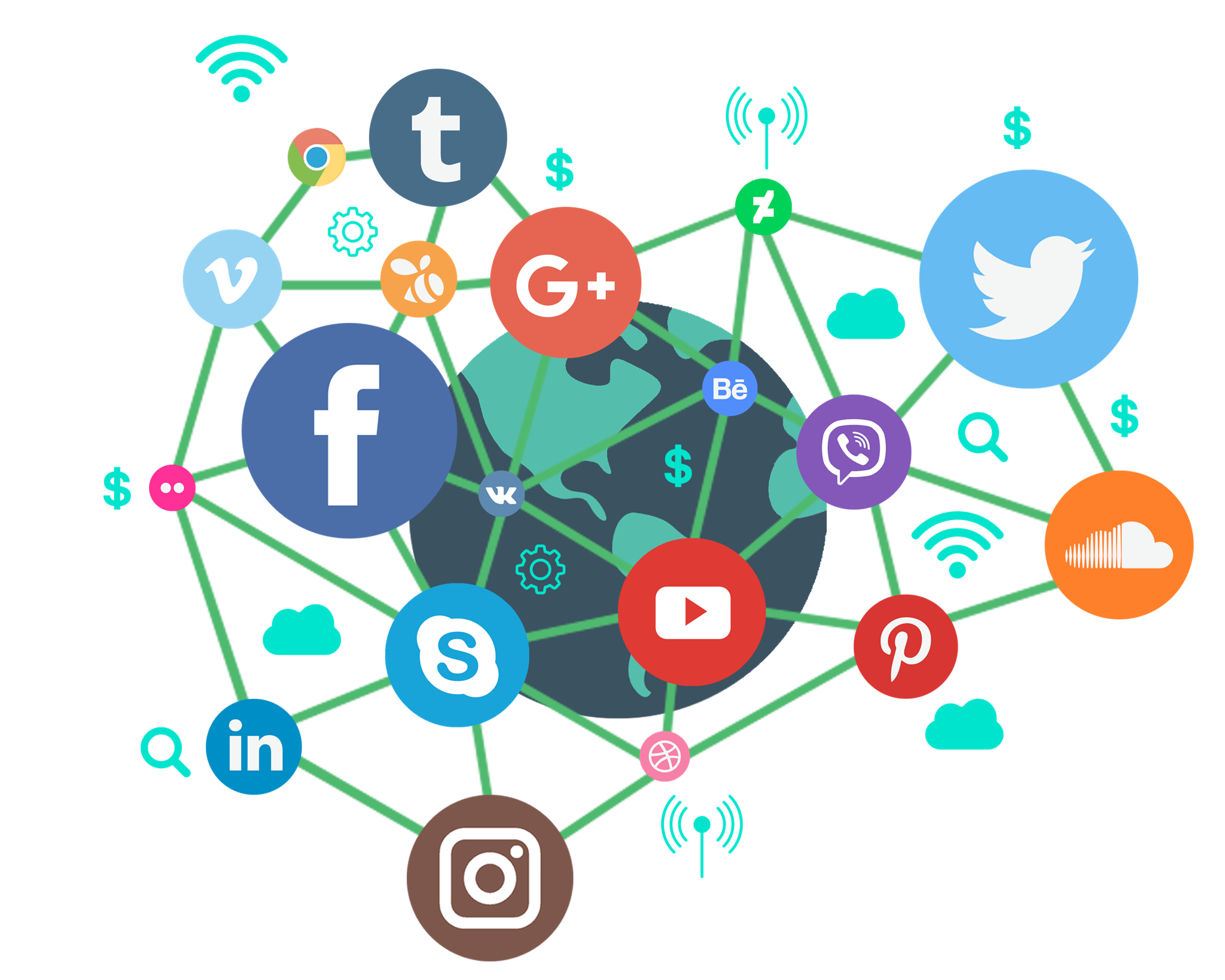 Media Culture And Society Journal