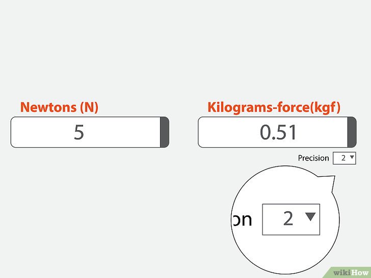 Newton in Kilogramm umrechnen – wikiHow - 1 Newton Is Hoeveel Kg