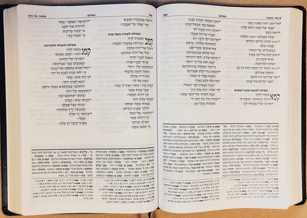Nieuwe Bijbelvertaling in modern Hebreeuws | Comité Gemeentehulp Israël - Bijbel In Het Hebreeuws