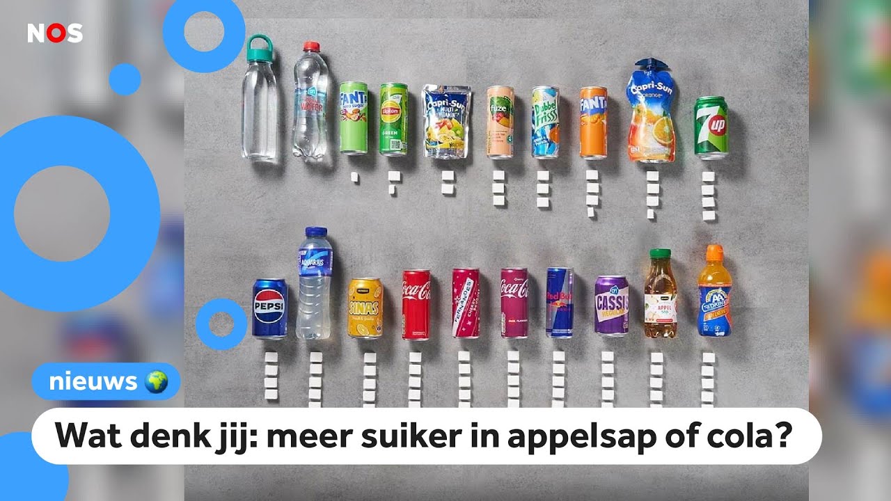 Nieuwe manier om te checken hoeveel suiker er in frisdrank zit - YouTube - Hoeveel Theelepels Is Een Eetlepel