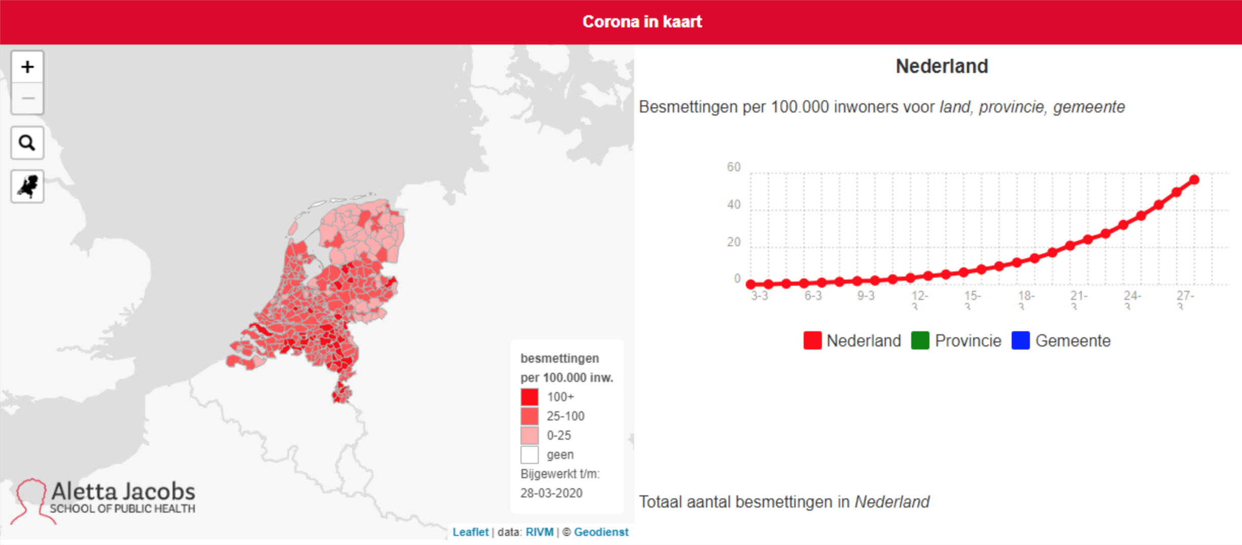 Corona Nu In Nederland