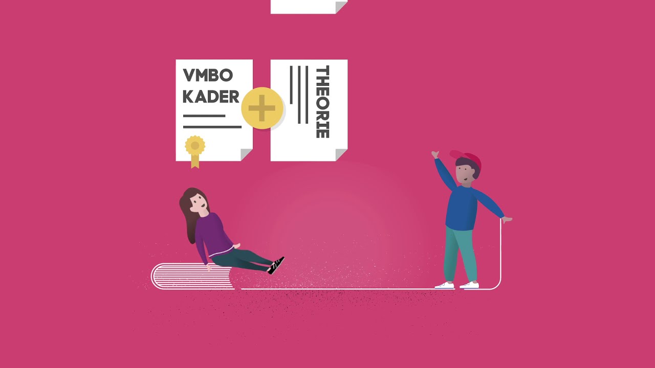 Mbo Niveau 4 In Het Engels