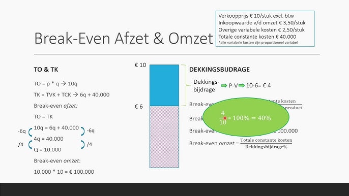 Nog Te Ontvangen Bedragen Op De Balans: Waarom Is Dit Belangrijk? - Nog Te Ontvangen Bedragen Balans