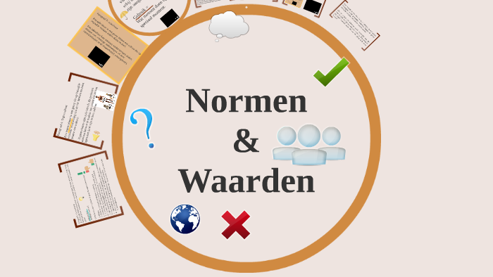 Normen & Waarden by Tim van der Zanden on Prezi - Welke Normen En Waarden Zijn Er