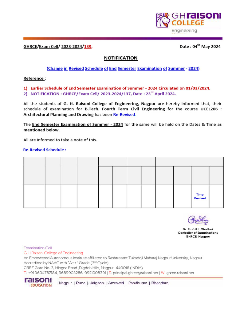 Wat Is Er Op 24 April 2024
