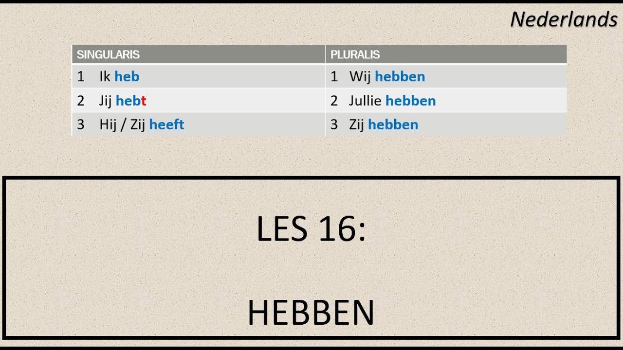 Zin In Hebben Of Zin Aan Hebben