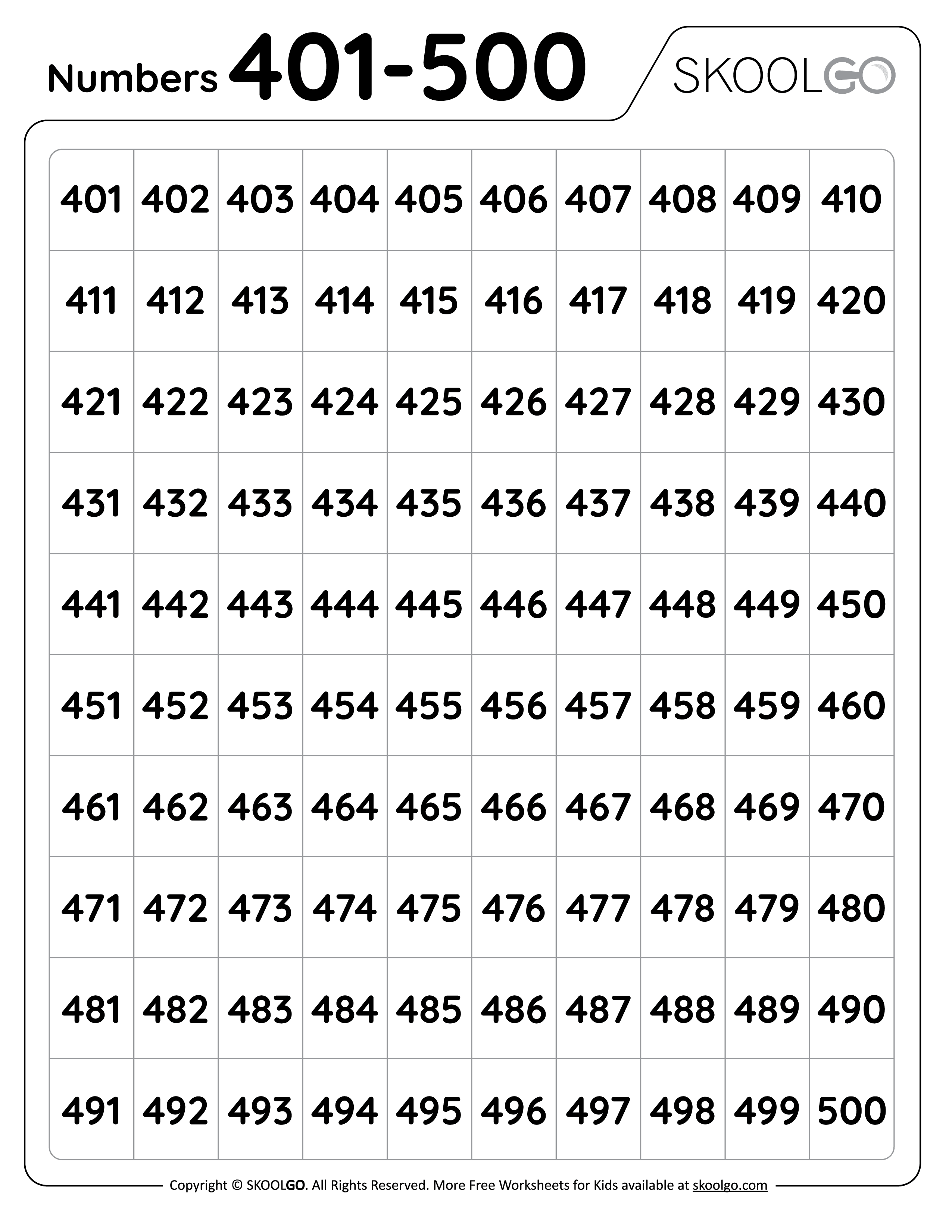 Números De 400 A 500 - BRAINCP - 500 Cm Is Hoeveel Meter