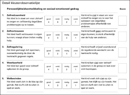 Meetinstrumenten In De Zorg Voorbeelden