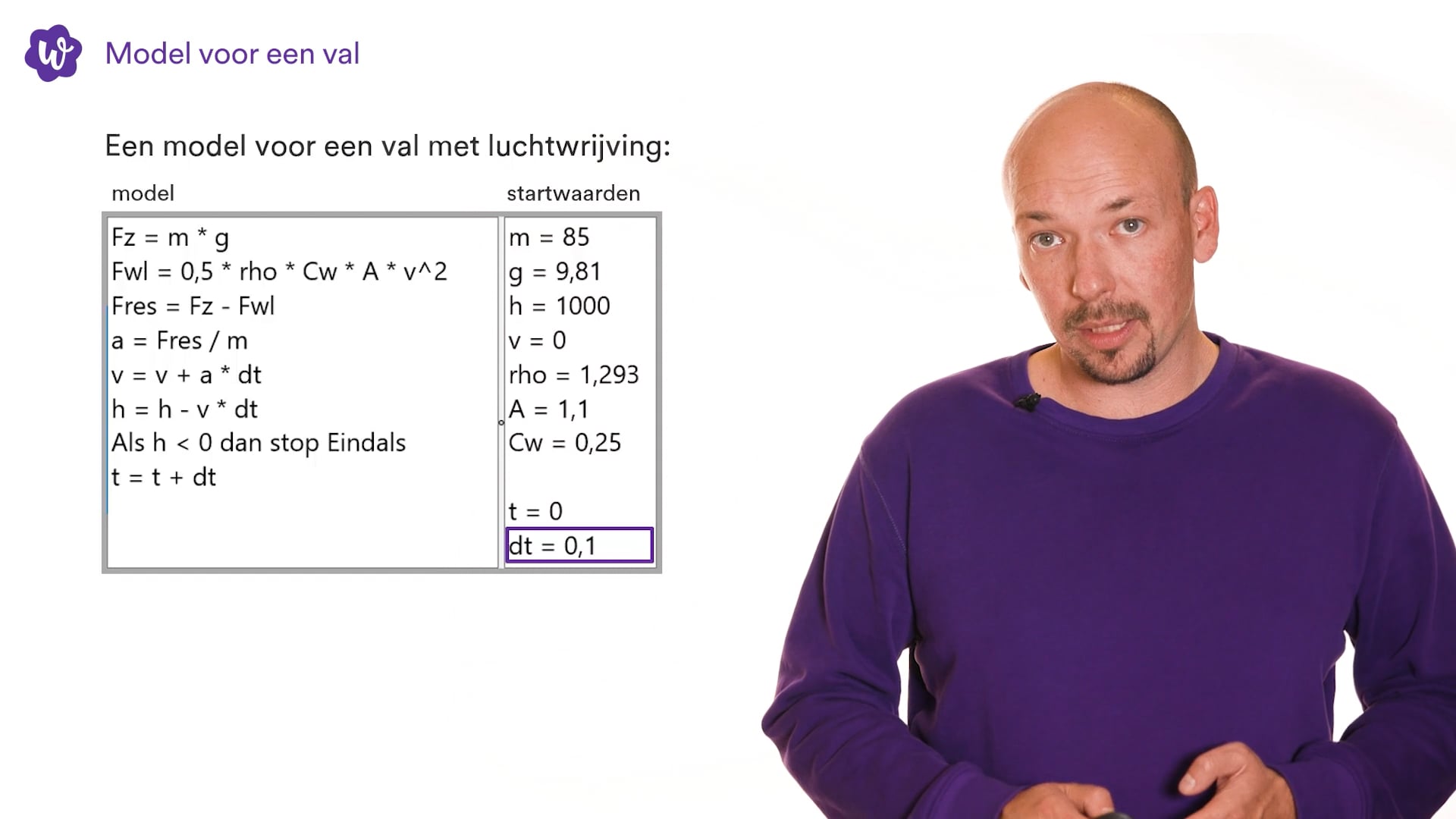 Oefen met Krachten uit Overal Natuurkunde – 4 vwo – 5 | StudyGo - Systematische Natuurkunde Uitwerkingen 4 Vwo
