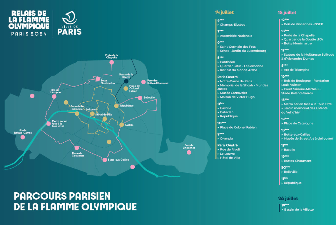 Olympischen Spiele In Paris 2024 Lok - Maxie Jessica - Olympische Spelen 2024 Schema En Resultaten