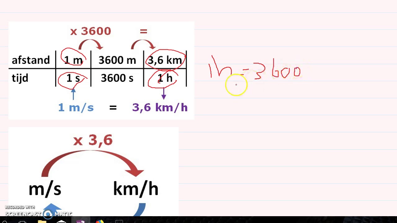 Omrekenen van km/h naar m/s - YouTube - Hoe Bereken Je M/s Naar Km/h