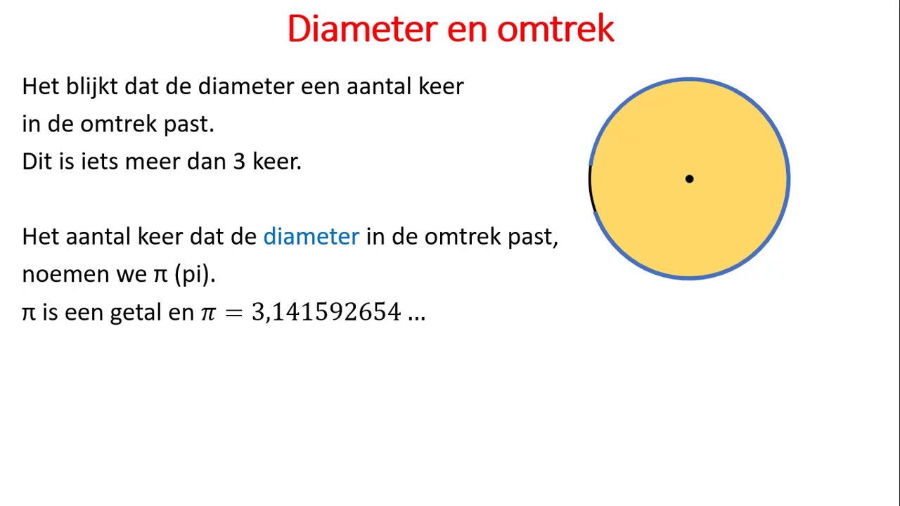 Hoe Bereken Ik De Omtrek Van Een Cirkel