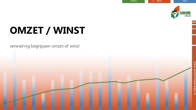 Omzet kosten-winst - Algemene Kosten Winst En Risico