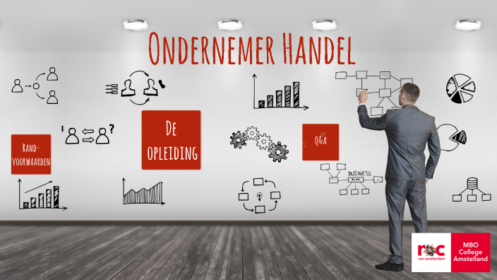 Ondernemer Handel @ HvA by ROC Amstelland on Prezi - Avans Ondernemerschap En Retail Management