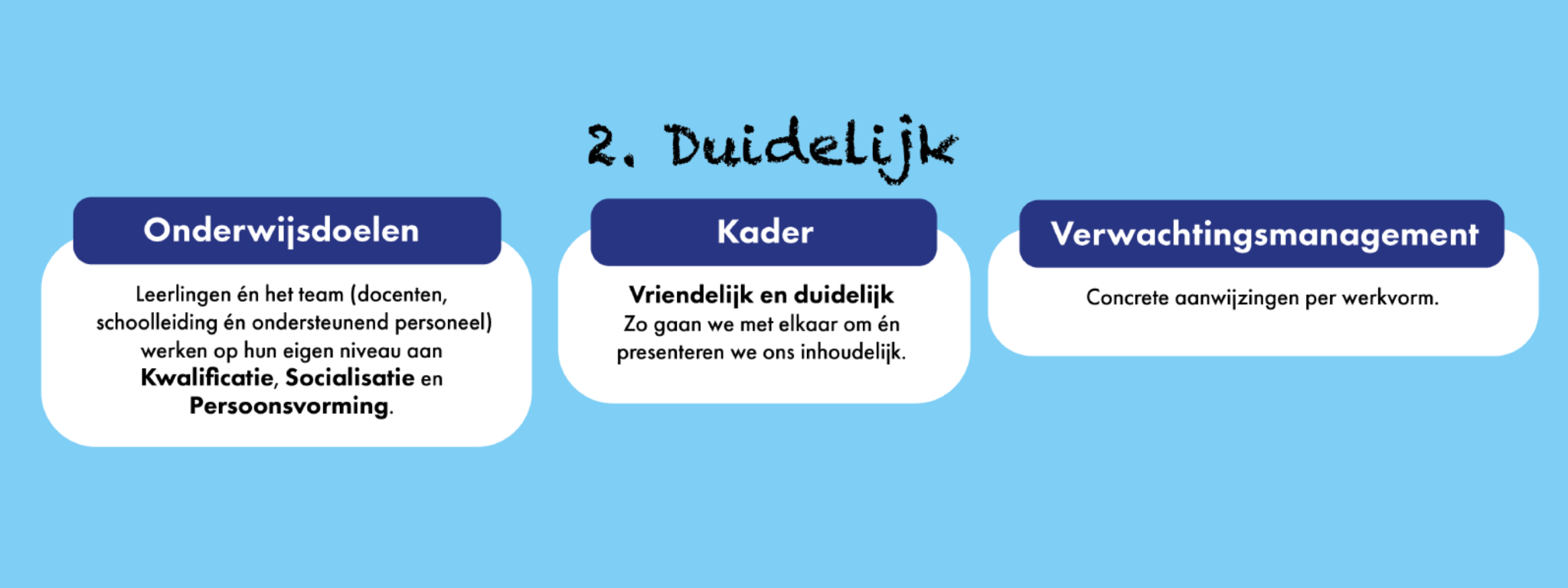 Onderwijsdoelen // Vriendelijk Orde Houden in de Klas - Orde Houden In De Klas
