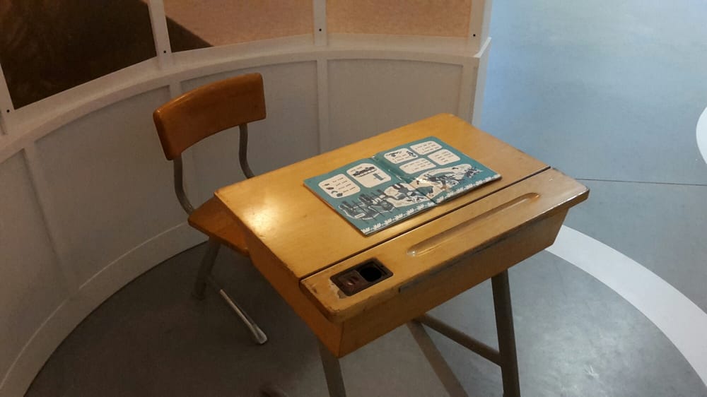 ONDERWIJSMUSEUM - Burgemeester de Raadtsingel 97, Dordrecht, Zuid - Nationaal Onderwijsmuseum Burgemeester De Raadtsingel 97 3311 Jg Dordrecht