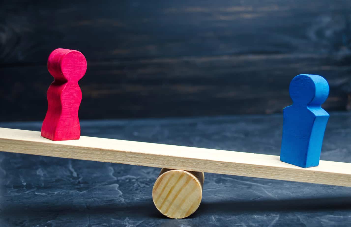 Ongelijkheid Tussen Mannen En Vrouwen