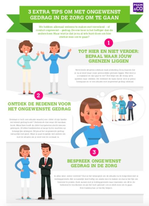 Ongewenst gedrag in de zorg? Download gratis tips - Ongewenst Gedrag In De Zorg