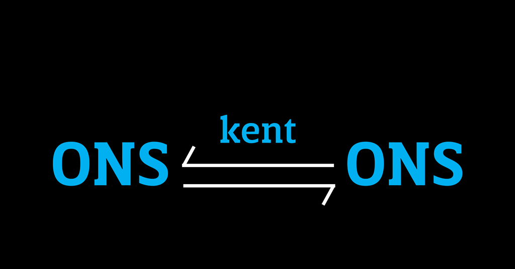 Ons Kent Ons Betekenis