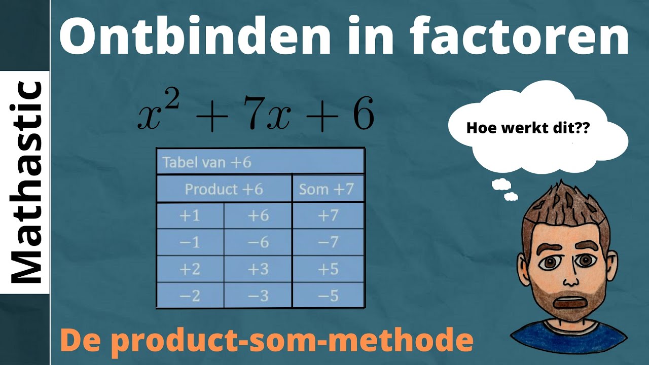 Ontbinden in factoren. De product-som-methode. - YouTube - Wiskunde Product Van Gelijke Factoren