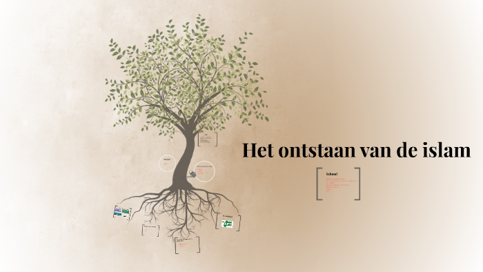ontstaan van de islam by Nana Ioseliani on Prezi - Hoe Is De Wereld Ontstaan