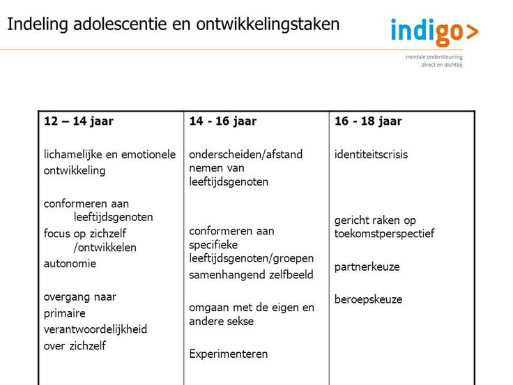 Lichamelijke Ontwikkeling Schoolkind 6-12 Jaar