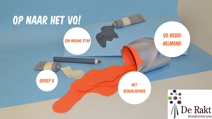 Antwoorden Op Naar Het Vo Deel 1