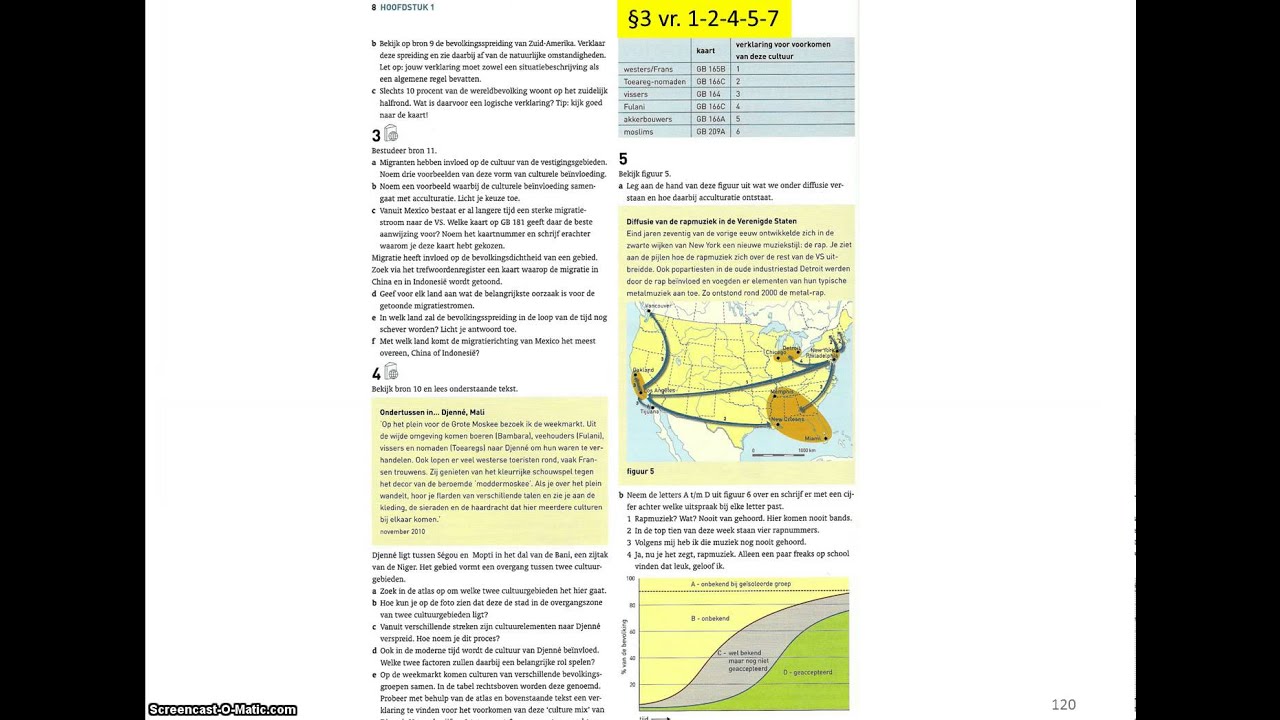 Antwoorden Buitenland 3 Vwo Hoofdstuk 3