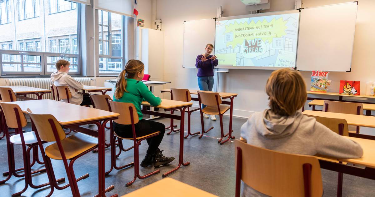 Open dagen, dichte scholen: hoe moet je nu een middelbare school kiezen - Open Dagen Leiden Middelbare Scholen