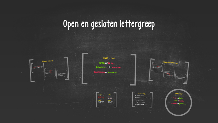 Open en gesloten lettergreep by Nandi Janssen on Prezi - Ezelsbruggetje Open En Gesloten Lettergreep