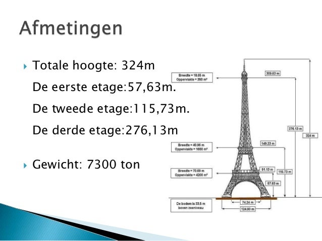 Opening eiffeltoren - 7300 Ton Ijzer In De Hoogte