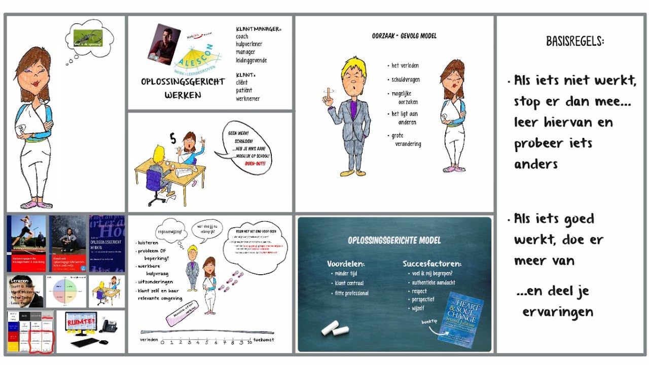 Oplossingsgericht werken - YouTube - Oplossingsgericht Werken In Het Onderwijs