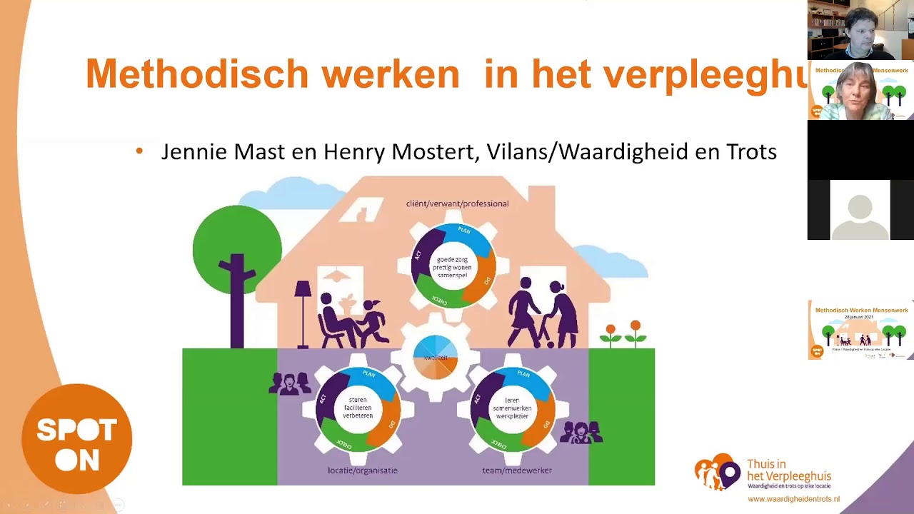 Opname online Inspiratiesessie Methodisch werken - YouTube - Waarom Methodisch Werken In De Zorg