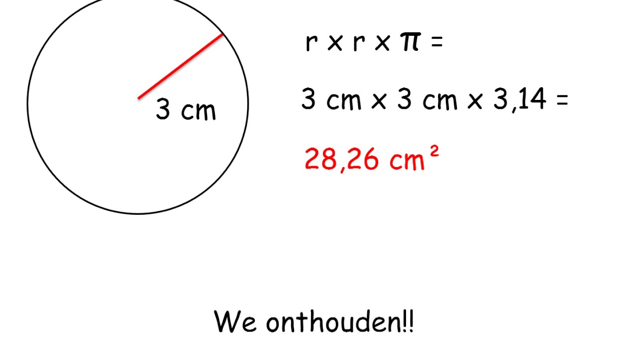 oppervlakte cirkel - YouTube - Hoe Bereken Je Oppervlakte Van Een Cirkel