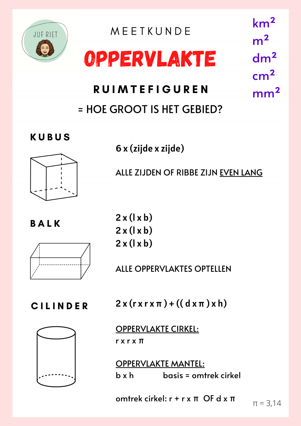 Oppervlakte Van Een Cilinder Berekenen