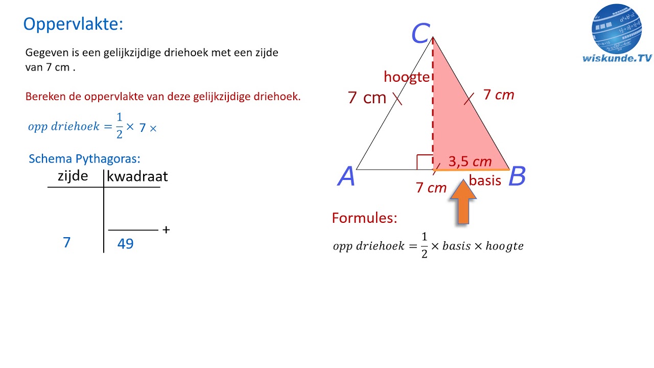 Oppervlakte - gelijkzijdige driehoek - wiskunde TV - YouTube - Hoe Verdeel Je Een Erfenis