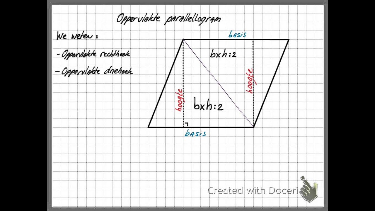 Hoe Bereken Je De Oppervlakte Van Een Parallellogram