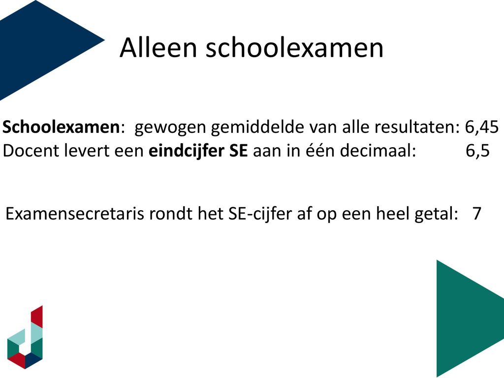 Ouderavond 5 HAVO en 6 VWO. - ppt download - Gemiddelde Cijfer Nederlands Examen Havo