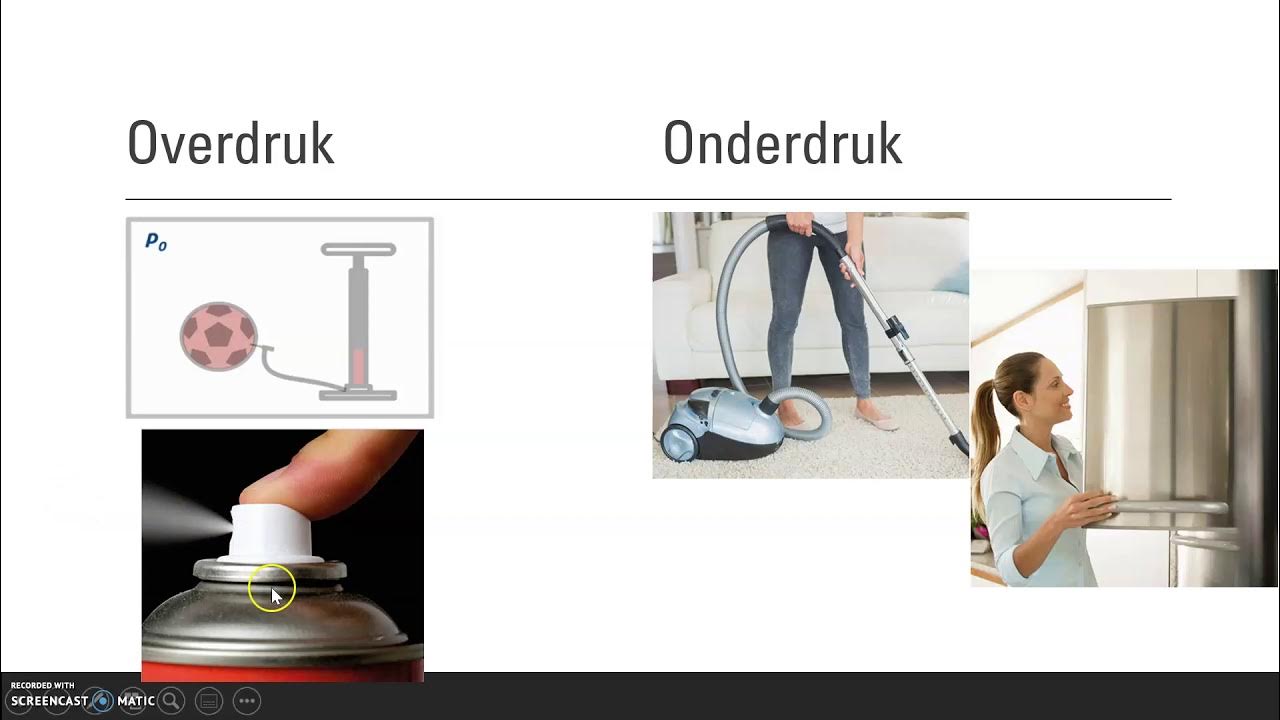 Overdruk en onderdruk - YouTube - Wat Is Een Lage Onderdruk