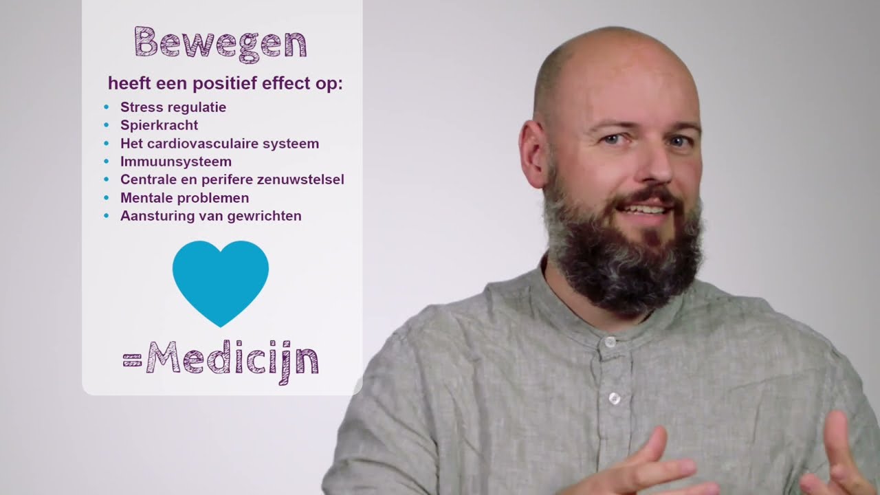 Overgewicht & leefstijl in zorgopleidingen | Kennisclip: De - Pijn In Lichaam Door Overgewicht