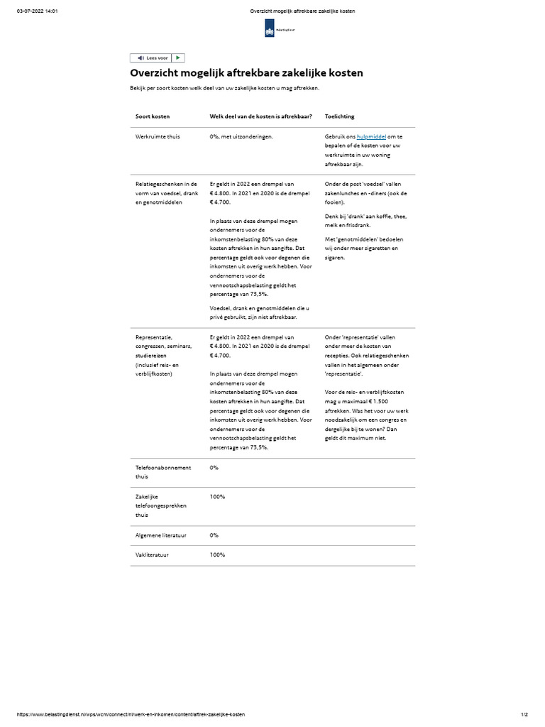 Overzicht Mogelijk Aftrekbare Zakelijke Kosten | PDF - Beperkt Aftrekbare Kosten Vpb 2021