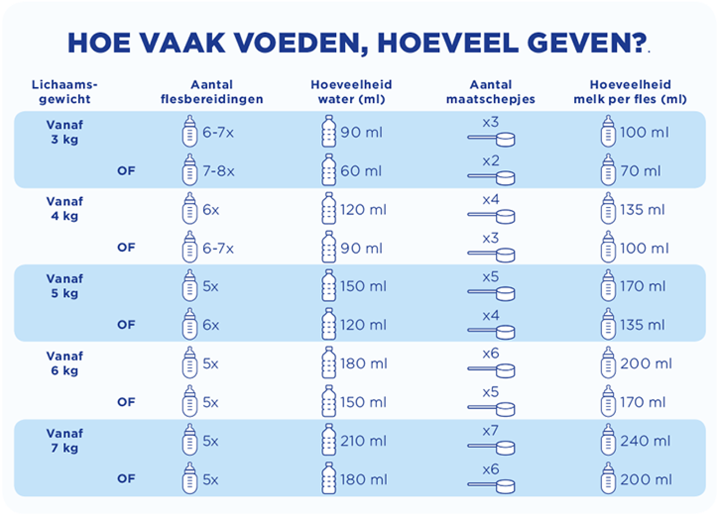 Overzicht van alle kinderkledingmaten kledingmaat en schoenmaat – Artofit - Hoeveel Blikjes Red Bull Per Dag Verkocht