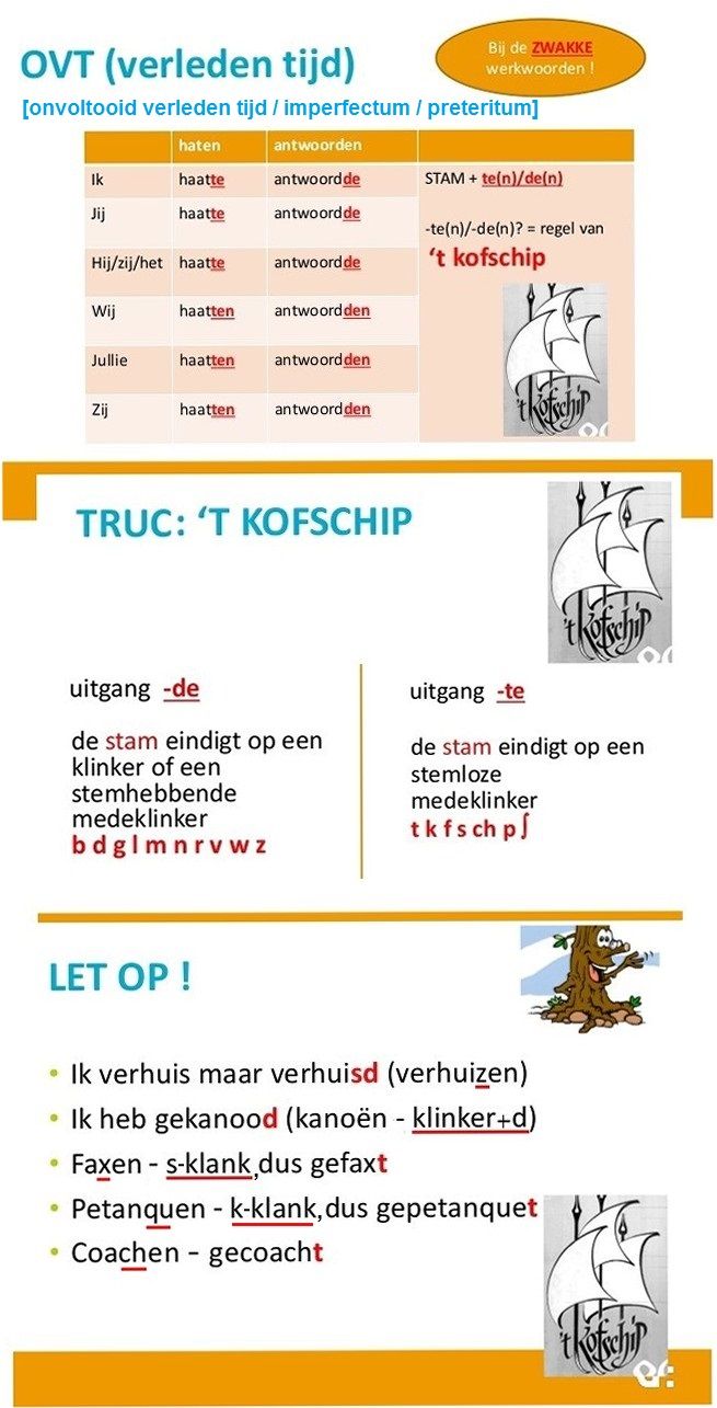 ovt (= onvoltooid verleden tijd) / imperfectum / preteritum | Simple - Wat Is Onvoltooid Verleden Tijd